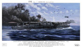 Proxied media